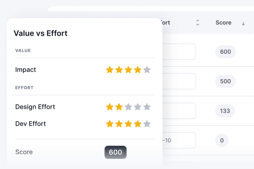 Prioritize feature requests