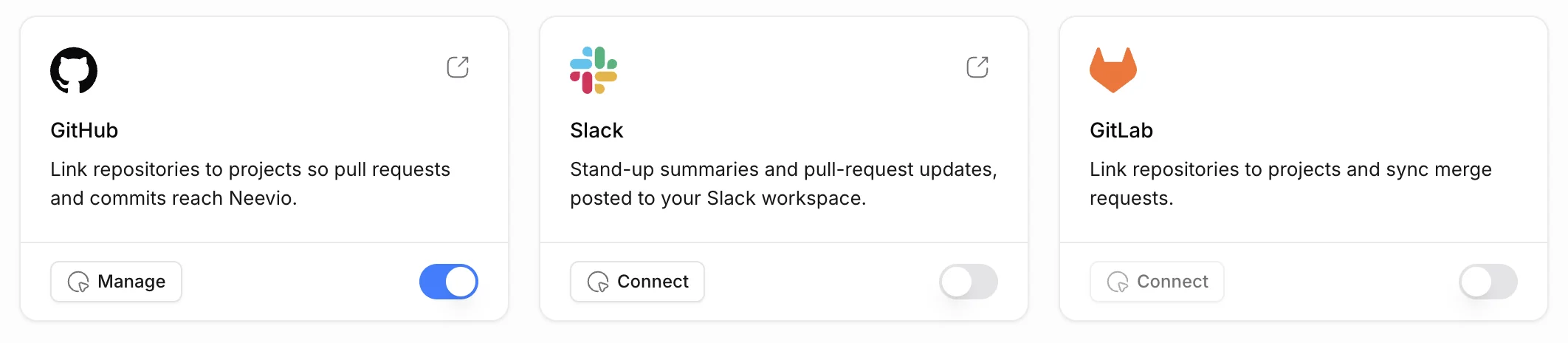 Neevio integrations for GitHub, Slack and GitLab